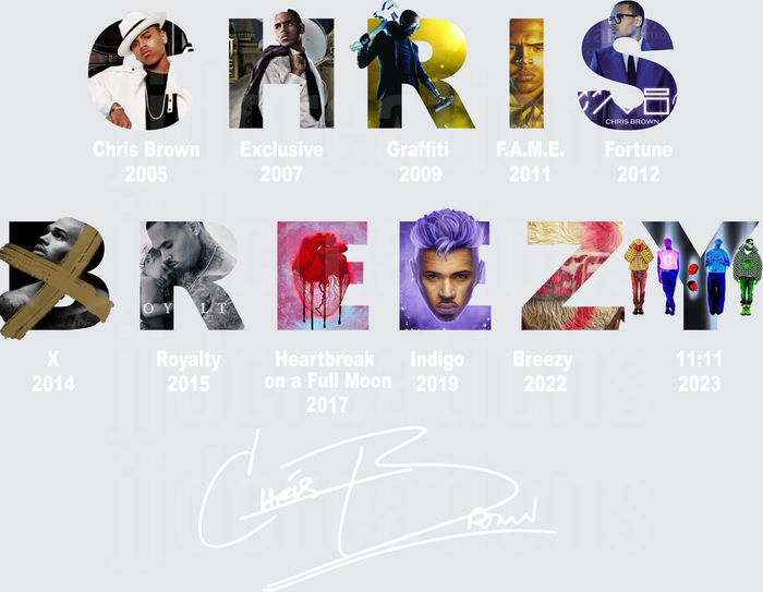 Chris Brown Artist Portrait Collection Collage